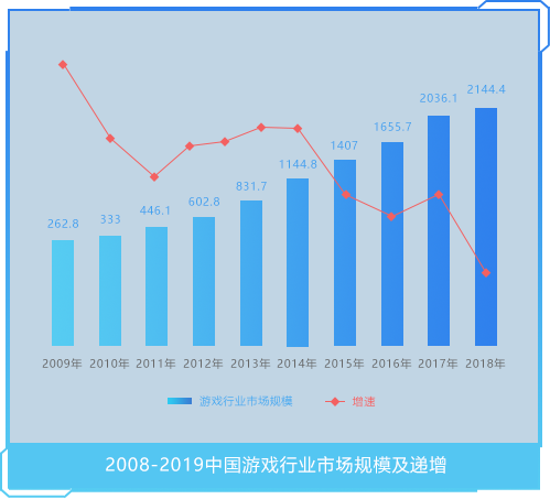 100%提现的游戏官方网站入口